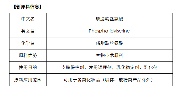 磷脂酰丝氨酸原料信息.jpg